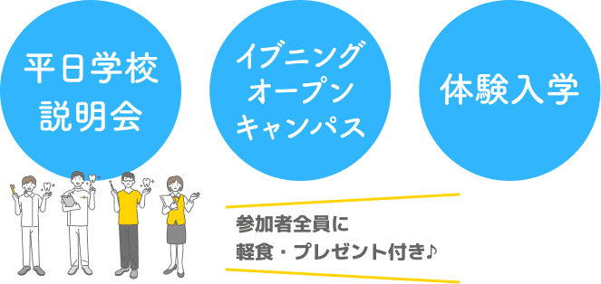 ライフワークに応じた３つのオープンキャンパス